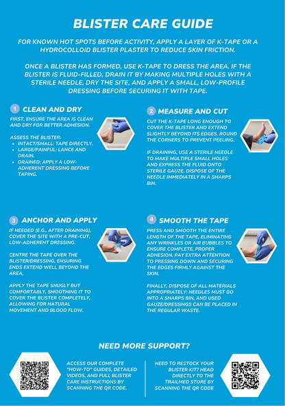 Trailmed Endurance Blister Kit